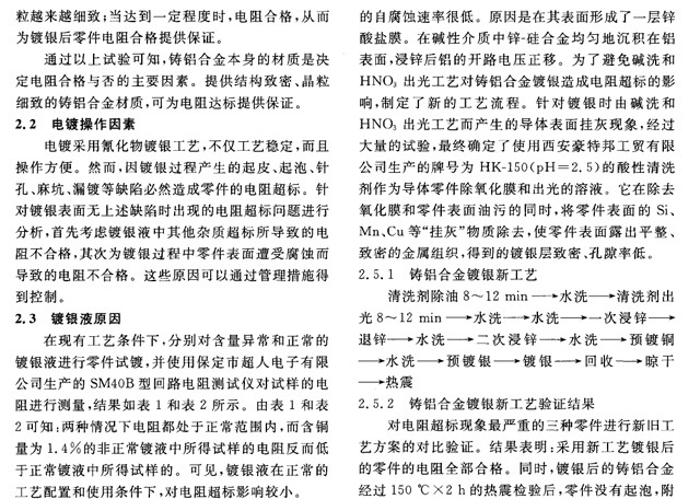 鑄鋁合金鍍銀工藝的改進2